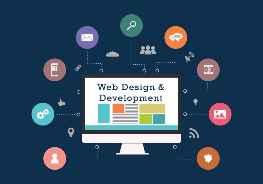 web design UX - UI Design